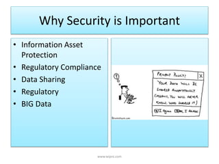 Why Security is Important
• Information Asset
Protection
• Regulatory Compliance
• Data Sharing
• Regulatory
• BIG Data
www.wipro.com
 