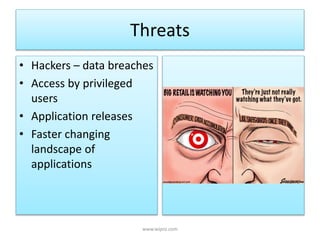 Threats
• Hackers – data breaches
• Access by privileged
users
• Application releases
• Faster changing
landscape of
applications
www.wipro.com
 