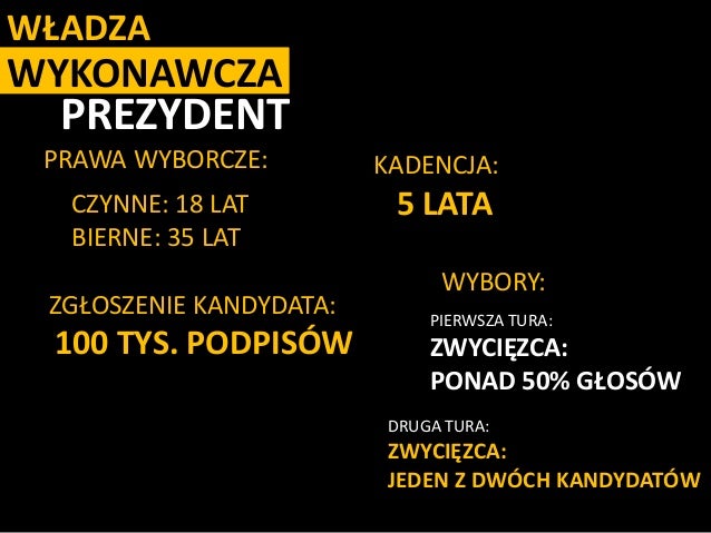 Władza wykonawcza