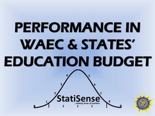 PERFORMANCE IN 
WAEC & STATES’ 
EDUCATION BUDGET 
 