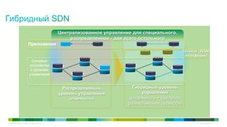 © 2010 Cisco and/or its affiliates. All rights reserved. Cisco Confidential 10
Приложения
Сетевые
устройства
с уровнем
управления
Гибридный уровень
управления
(надежность + быстрота
развертывания сервисов)
Централизованное управление для специального,
распределенное - для всего остального
Распределенный
уровень управления
(надежность)
Сетевая (WAN)
платформа
10
 