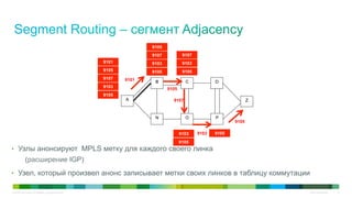 © 2010 Cisco and/or its affiliates. All rights reserved. Cisco Confidential 18
•  Узлы анонсируют MPLS метку для каждого своего линка
(расширение IGP)
•  Узел, который произвел анонс записывает метки своих линков в таблицу коммутации
B C
N O
Z
D
P
A
9101
9105
9107
9103
9105
9101
9105
9107
9103
9105
9105
9107
9103
9105
9107
9103
9105
9103
9105
9105
18
 
