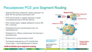 © 2010 Cisco and/or its affiliates. All rights reserved. Cisco Confidential 25
25
PCEP
Segment List:: 10,20,30
Stateful PCE
Топология сети
Stateful
PCC
In Out Int
L1 L1 Intf1
… … …
L7 L7 Int3
L8 Pop Intf3
… … …
L9 Pop Intf5
Приложение
Запрос
маршрута
draft-sivabalan-pce-segment-routing
•  Segment Routing позволяет задать маршрут на
базе SR IDs распространяемых IGP
•  PCE расчитывает и задает маршрут в виде
последовательности SR IDs (меток)
•  PCC коммутирует трафик добавляя список SR
IDs к пакетам
•  Предварительная сигнализация пути не
производиться
•  Размерность таблиц коммутации постоянная и
минимальная
•  Возможность визуализации путей
•  Состояния маршрутов на P-устройствах
отсутствует – вся информация в пакете
идентификаторы
Node Segment
идентификаторы
Adjacency
Segment
Размер таблиц
коммутации
постояннен
База маршрутов
(LSP)
BGP-LS /
SNMP / CLI
 