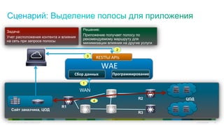 © 2010 Cisco and/or its affiliates. All rights reserved. Cisco Confidential 36
	
  WAE	
  
RESTful	
  APIs	
  
Программирование	
  Сбор	
  данных	
  
Задача:
Учет расположения контента и влияния
на сеть при запросе полосы
Решение:
Приложение получает полосу по
рекомендуемому маршруту для
минимизации влияния на другие услуги
1
2
3
WAN
R1
R2
R3
Сайт заказчика, ЦОД
ЦОД
Облачное
приложение
4
 