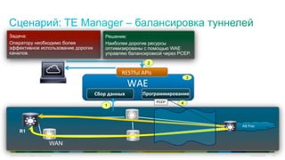 © 2010 Cisco and/or its affiliates. All rights reserved. Cisco Confidential 39
WAE	
  
RESTful	
  APIs	
  
Программирование	
  Сбор	
  данных	
  
Задача:
Оператору необходимо более
эффективное использование дорогих
каналов.
Решение:
Наиболее дорогие ресурсы
оптимизированы с помощью WAE
управляю балансировкой через PCEP.
1
2
AS Foo
WAN
R1
3
PCEP 4
TE Manager
 