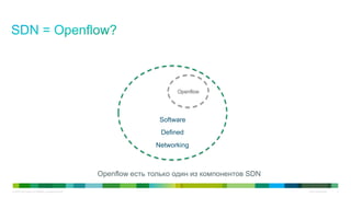 © 2010 Cisco and/or its affiliates. All rights reserved. Cisco Confidential 8
Openflow
Software
Defined
Networking
Openflow есть только один из компонентов SDN
 