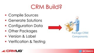 @CRMUG
CRM Build?
▪ Compile Sources
▪ Generate Solutions
▪ Configuration Data
▪ Other Packages
▪ Version & Label
▪ Verification & Testing
Package CRM
Components
 