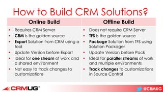 @CRMUG
How to Build CRM Solutions?
Online Build Offline Build
▪ Requires CRM Server
▪ CRM is the golden source
▪ Export Solution from CRM using a
tool
▪ Update Version before Export
▪ Ideal for one stream of work and
a shared environment
▪ Not easy to track changes to
customizations
▪ Does not require CRM Server
▪ TFS is the golden source
▪ Package Solution from TFS using
Solution Packager
▪ Update Version before Pack
▪ Ideal for parallel streams of work
and multiple environments
▪ Track changes to customizations
in Source Control
 