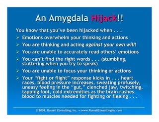 An Amygdala Hijack!!
You know that you’ve been hijacked when . . .
  Emotions overwhelm your thinking and actions
  You are thinking and acting against your own will!
  You are unable to accurately read others’ emotions
  You can’t find the right words . . . (stumbling,
  stuttering when you try to speak)
  You are unable to focus your thinking or actions
  Your “fight or flight” response kicks in . . . heart
  races, blood pressure increases, sweating profusely,
  uneasy feeling in the “gut,” clenched jaw, twitching,
  tapping foot, cold extremities as the brain rushes
  blood to muscles needed for fighting or fleeing . . .

        © 2008, Russell Consulting, Inc. — www.RussellConsultingInc.com
 