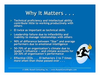 Why It Matters . . .
Technical proficiency and intellectual ability
contribute little to working productively with
others
EI twice as important as technical skills
Leadership failure due to inflexibility and
inability to manage relationships with others
90% of difference between “Star” and average
performers due to emotional intelligence
50-70% of an organization’s climate due to
leader’s influence — and climate accounts for
20-30% of organization’s performance
Effective CEOs . . . EI behaviors 2 to 7 times
more often than those passed over . . .


      © 2008, Russell Consulting, Inc. — www.RussellConsultingInc.com
 