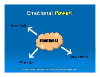Emotional Power!




What I do!

  © 2008, Russell Consulting, Inc. — www.RussellConsultingInc.com
 