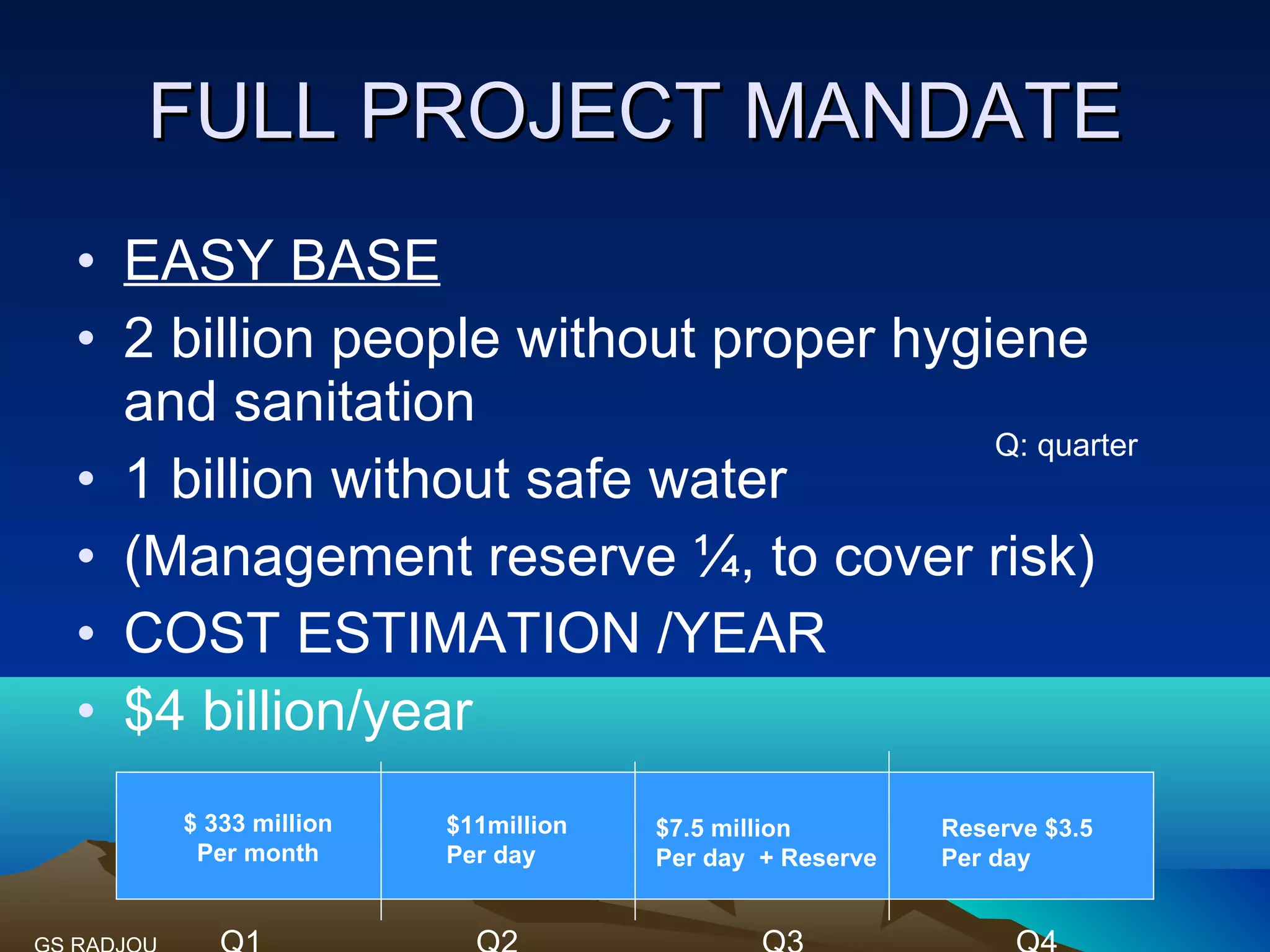 Waer through the lens of the ifm help desk and the investment