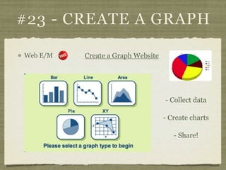 #23 - CREATE A GRAPH

Web E/M   Create a Graph Website




                                   - Collect data

            ...