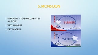 5.MONSOON
• MONSOON – SEASONAL SHIFT IN
AIRFLOWS
• WET SUMMERS
• DRY WINTERS
 
