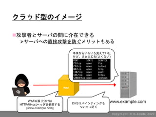 Copyright ?? m.kouda 2023
饦ͤΥ`
?ߤȥ`Фg˽ڤǤ
?`ФؤֱӹĤåȤ⤢
WAF
WAF֤
HTTPHostإåդ
[www.example.com]
ʤ餤ҊƤ
ɡޤɷ(褯ʤ)
DNSХǥ󥰤
ĤǤ˷
www.example.com
 