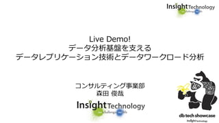 Live Demo!
データ分析基盤を支える
データレプリケーション技術とデータワークロード分析
コンサルティング事業部
森田 俊哉
 
