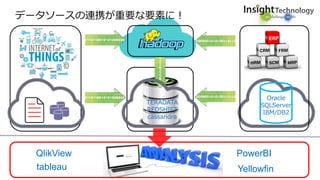 データソースの連携が重要な要素に！
センサーログ
QlikView
tableau
PowerBI
Yellowfin
Oracle
SQLServer
IBM/DB2
TERADATA
REDSHIFT
cassandra
 