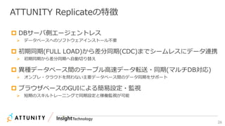 26
 DBサーバ側エージェントレス
 データベースへのソフトウェアインストール不要
 初期同期(FULL LOAD)から差分同期(CDC)までシームレスにデータ連携
 初期同期から差分同期へ自動切り替え
 異種データベース間のテーブル高速データ転送・同期(マルチDB対応)
 オンプレ・クラウドを問わない主要データベース間のデータ同期をサポート
 ブラウザベースのGUIによる簡易設定・監視
 短期のスキルトレーニングで同期設定と稼働監視が可能
ATTUNITY Replicateの特徴
 