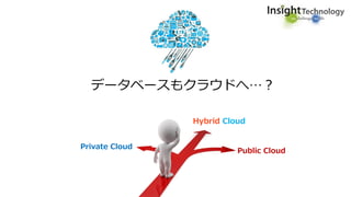 Private Cloud
Public Cloud
Hybrid Cloud
データベースもクラウドへ…？
 