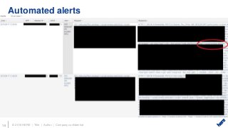 mod_security + puppet + Splunk