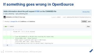 mod_security + puppet + Splunk