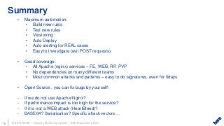 mod_security + puppet + Splunk