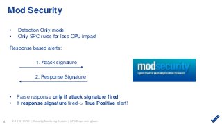 mod_security + puppet + Splunk