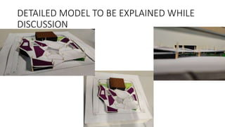 DETAILED MODEL TO BE EXPLAINED WHILE
DISCUSSION
 