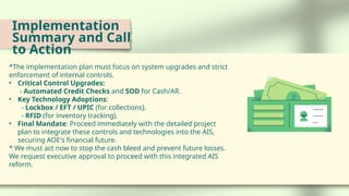 The Revenue Cycle: Sales to Cash Collections .pptx