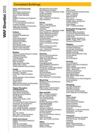 World Architecture Festival 2015 Guide | PDF