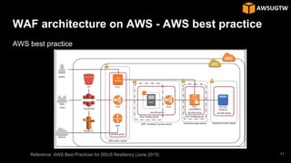 WAF architecture on AWS - AWS best practice
AWS best practice
Reference: AWS Best Practices for DDoS Resiliency (June 2015) 11
 