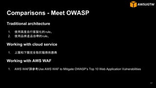 Comparisons - Meet OWASP
Traditional architecture
1. 使用高度自行客製化的 rule。
2. 使用品牌產品自帶的rule。
Working with cloud service
1. 上限和下限完全取於服務供應商
Working with AWS WAF
1. AWS WAF請參考Use AWS WAF to Mitigate OWASP’s Top 10 Web Application Vulnerabilities
17
 