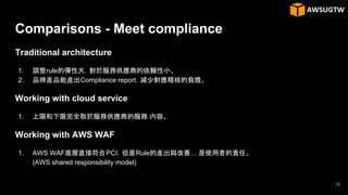 Comparisons - Meet compliance
Traditional architecture
1. 調整rule的彈性大，對於服務供應商的依賴性小。
2. 品牌產品能產出Compliance report，減少對應稽核的負擔。
Working with cloud service
1. 上限和下限完全取於服務供應商的服務 內容。
Working with AWS WAF
1. AWS WAF底層直接符合PCI，但是Rule的產出與改善... 是使用者的責任。
(AWS shared responsibility model)
18
 