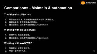 Comparisons - Maintain & automation
Traditional architecture
1. 學習的時間成本，需要維運者有較高的技術 /溝通能力。
2. 複雜的架構，管理複雜度必然增加。
3. 難以自動化，須熟悉特定廠商的 API/Command。
Working with cloud service
1. 架構單純，維運難度較低。
2. 難以自動化，須熟悉特定廠商的 API/Command。
Working with AWS WAF
1. 架構單純，維運難度較低。
2. 學習一套API打天下。 19
 