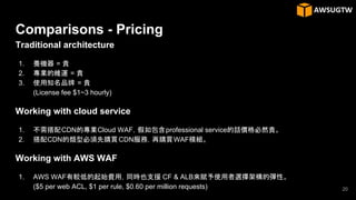 Comparisons - Pricing
Traditional architecture
1. 養機器 = 貴
2. 專業的維運 = 貴
3. 使用知名品牌 = 貴
(License fee $1~3 hourly)
Working with cloud service
1. 不需搭配CDN的專業Cloud WAF，假如包含professional service的話價格必然貴。
2. 搭配CDN的類型必須先購買CDN服務，再購買WAF模組。
Working with AWS WAF
1. AWS WAF有較低的起始費用，同時也支援 CF & ALB來賦予使用者選擇架構的彈性。
($5 per web ACL, $1 per rule, $0.60 per million requests) 20
 