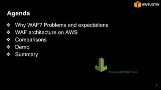 Agenda
❖ Why WAF? Problems and expectations
❖ WAF architecture on AWS
❖ Comparisons
❖ Demo
❖ Summary
This is a AWS WAF icon.
3
 