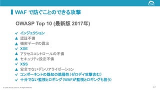 © Cyber Security Cloud Inc. All Rights Reserved.
WAF で防ぐことのできる攻撃
17
- インジェクション
- 認証不備
- 機密データの露出
- XXE
- アクセスコントロールの不備
- セキュリティ設定不備
- XSS
- 安全でないデシリアライゼーション
- コンポーネントの既知の脆弱性（ゼロデイ攻撃含む）
- 十分でない監視とロギング（WAFが監視とロギングも担う）
OWASP Top 10 (最新版 2017年)
 