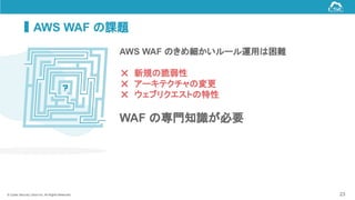 © Cyber Security Cloud Inc. All Rights Reserved.
AWS WAF の課題
23
AWS WAF のきめ細かいルール運用は困難
新規の脆弱性
アーキテクチャの変更
ウェブリクエストの特性
WAF の専門知識が必要
 