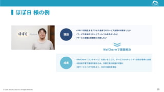 © Cyber Security Cloud Inc. All Rights Reserved.
ほぼ日 様の例
26
 