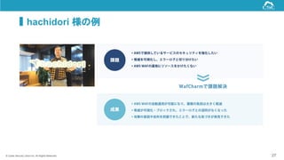 © Cyber Security Cloud Inc. All Rights Reserved.
hachidori 様の例
27
 