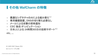 © Cyber Security Cloud Inc. All Rights Reserved. 33
その他 WafCharm の特徴
- 最適なシグネチャのAIによる組み替え※1
- 専用機器設置、DNSの切り替え必要なし
- メールによる攻撃の即時通知
- CSC 独自 IP レピュテーション
- 日本人による 24時間365日の技術サポート※2
※2 エントリープラン除く
etc, ...
※1 AWS WAF Classic のみ
 