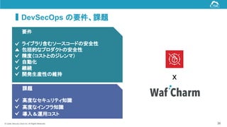 © Cyber Security Cloud Inc. All Rights Reserved. 36
DevSecOps の要件、課題
要件
- ライブラリ含むソースコードの安全性
- 包括的なプロダクトの安全性
- 精度（コストとのジレンマ）
- 自動化
- 継続
- 開発生産性の維持
課題
- 高度なセキュリティ知識
- 高度なインフラ知識
- 導入＆運用コスト
x
 