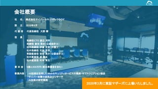 © Cyber Security Cloud Inc. All Rights Reserved. 5
会社概要
社　 名 株式会社サイバーセキュリティクラウド
設　 立 2010年8月
代 表 者 代表取締役 大野 暉
役　 員
取締役CTO 渡辺 洋司
取締役 倉田 雅史（公認会計士）
社外取締役 伊倉 吉宣（弁護士）
社外取締役 石坂 芳男
常勤監査役 安田 英介（公認会計士）
社外監査役 泉 健太
社外監査役 村田 育生
資 本 金 6億2,930万円（資本準備金を含む）
事業内容 ・AI技術を活用した Webセキュリティサービスの開発・サブスクリプション提供
・サイバー攻撃の研究及びリサーチ
・AI技術の研究開発
2020年3月に東証マザーズに上場いたしました。
 