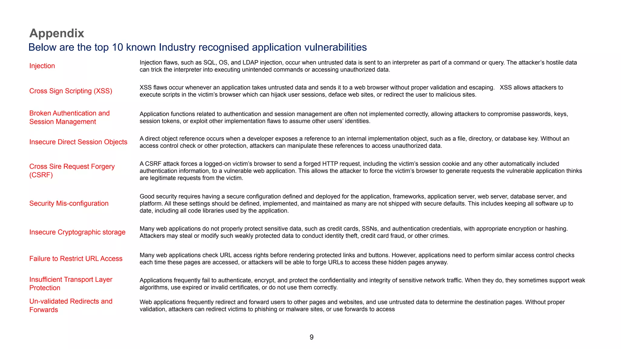 9
Appendix
Injection
Injection flaws, such as SQL, OS, and LDAP injection, occur when untrusted data is sent to an interpreter as part of a command or query. The attacker’s hostile data
can trick the interpreter into executing unintended commands or accessing unauthorized data.
Cross Sign Scripting (XSS)
XSS flaws occur whenever an application takes untrusted data and sends it to a web browser without proper validation and escaping. XSS allows attackers to
execute scripts in the victim’s browser which can hijack user sessions, deface web sites, or redirect the user to malicious sites.
Broken Authentication and
Session Management
Application functions related to authentication and session management are often not implemented correctly, allowing attackers to compromise passwords, keys,
session tokens, or exploit other implementation flaws to assume other users’ identities.
Insecure Direct Session Objects
A direct object reference occurs when a developer exposes a reference to an internal implementation object, such as a file, directory, or database key. Without an
access control check or other protection, attackers can manipulate these references to access unauthorized data.
Cross Sire Request Forgery
(CSRF)
A CSRF attack forces a logged-on victim’s browser to send a forged HTTP request, including the victim’s session cookie and any other automatically included
authentication information, to a vulnerable web application. This allows the attacker to force the victim’s browser to generate requests the vulnerable application thinks
are legitimate requests from the victim.
Security Mis-configuration
Good security requires having a secure configuration defined and deployed for the application, frameworks, application server, web server, database server, and
platform. All these settings should be defined, implemented, and maintained as many are not shipped with secure defaults. This includes keeping all software up to
date, including all code libraries used by the application.
Insecure Cryptographic storage
Many web applications do not properly protect sensitive data, such as credit cards, SSNs, and authentication credentials, with appropriate encryption or hashing.
Attackers may steal or modify such weakly protected data to conduct identity theft, credit card fraud, or other crimes.
Failure to Restrict URL Access
Many web applications check URL access rights before rendering protected links and buttons. However, applications need to perform similar access control checks
each time these pages are accessed, or attackers will be able to forge URLs to access these hidden pages anyway.
Insufficient Transport Layer
Protection
Applications frequently fail to authenticate, encrypt, and protect the confidentiality and integrity of sensitive network traffic. When they do, they sometimes support weak
algorithms, use expired or invalid certificates, or do not use them correctly.
Un-validated Redirects and
Forwards
Web applications frequently redirect and forward users to other pages and websites, and use untrusted data to determine the destination pages. Without proper
validation, attackers can redirect victims to phishing or malware sites, or use forwards to access
Below are the top 10 known Industry recognised application vulnerabilities
 