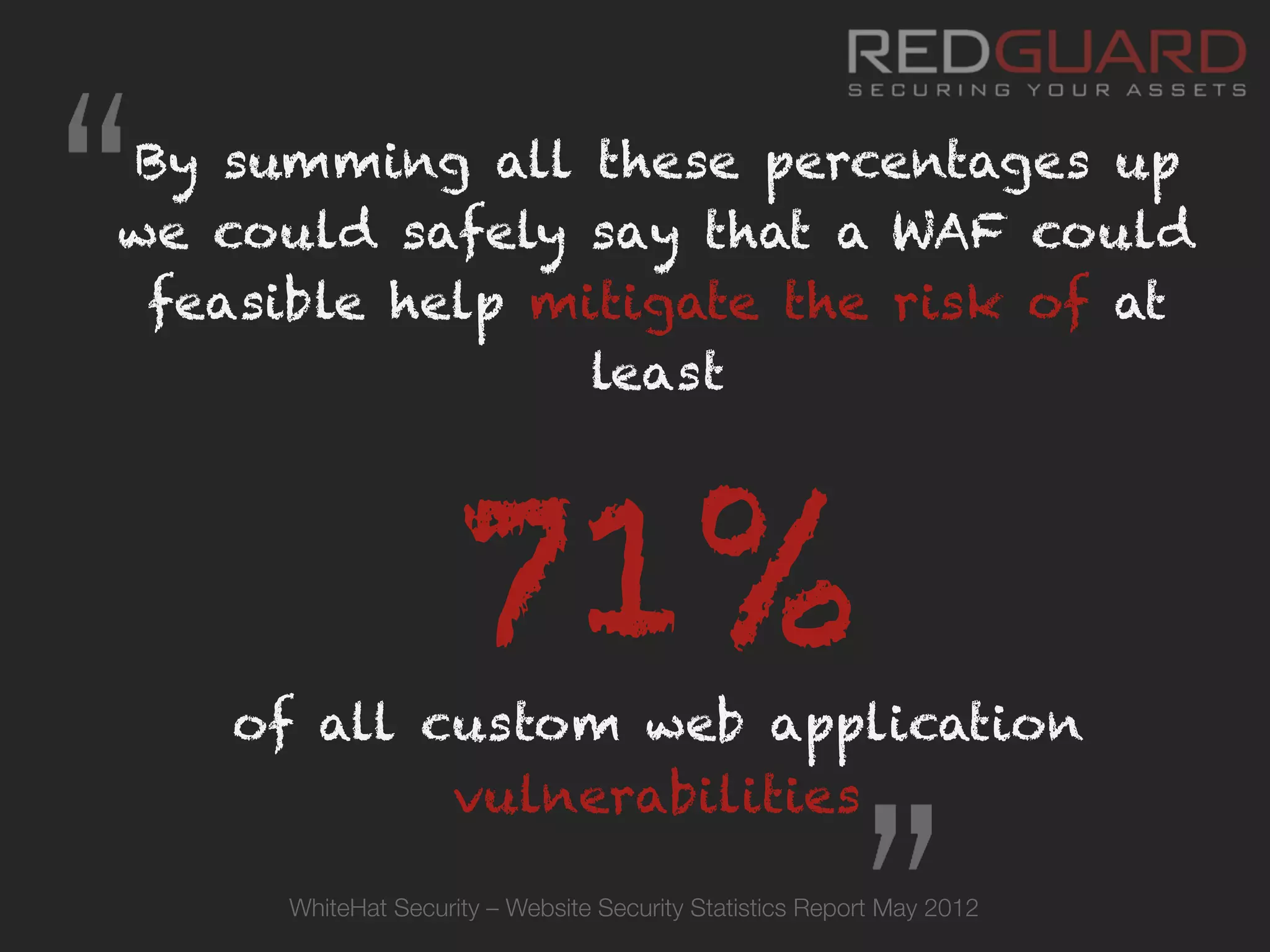 By summing all these percentages up
we could safely say that a WAF could
feasible help mitigate the risk of at
least
71%
of all custom web application
vulnerabilities
WhiteHat Security – Website Security Statistics Report May 2012
 