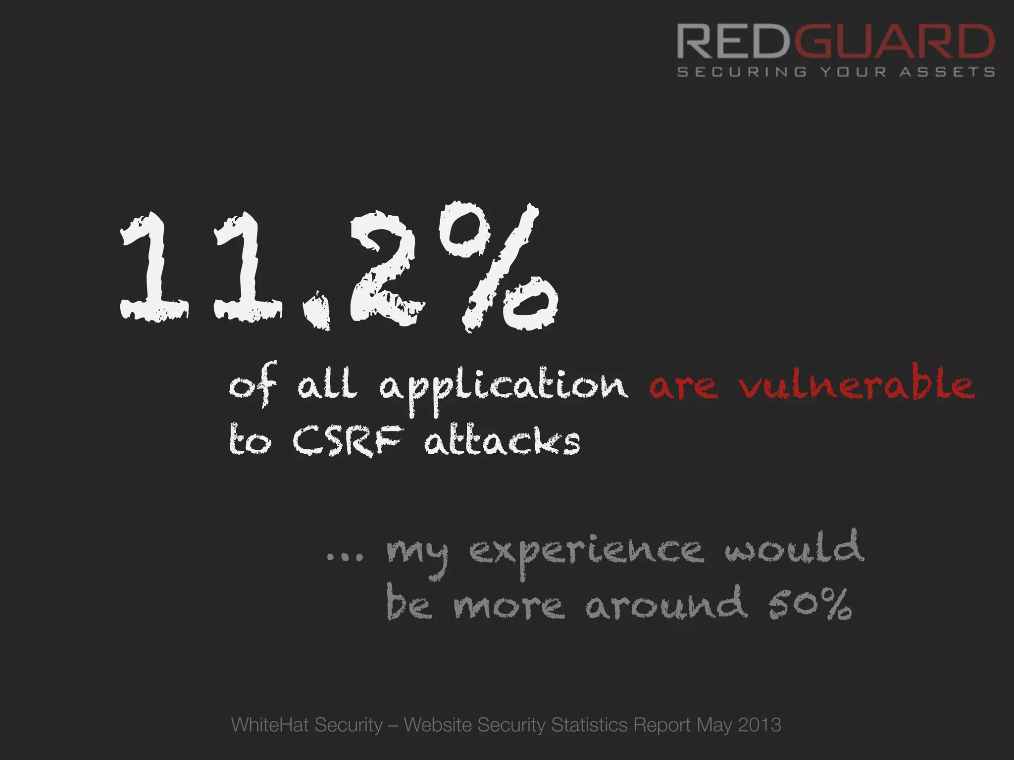 … my experience would
be more around 50%
11.2%	
  of all application are vulnerable
to CSRF attacks
WhiteHat Security – Website Security Statistics Report May 2013
 