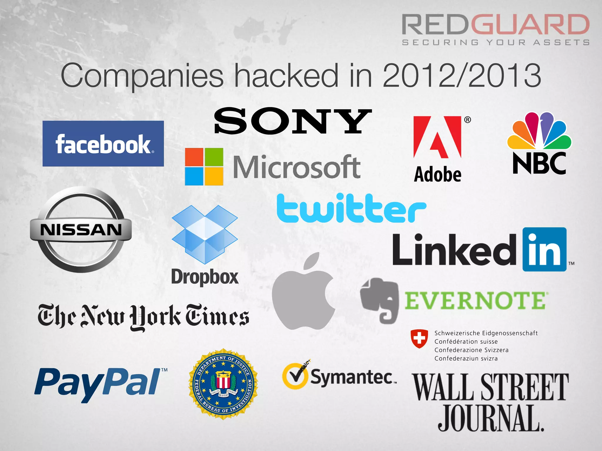 Companies hacked in 2012/2013
 