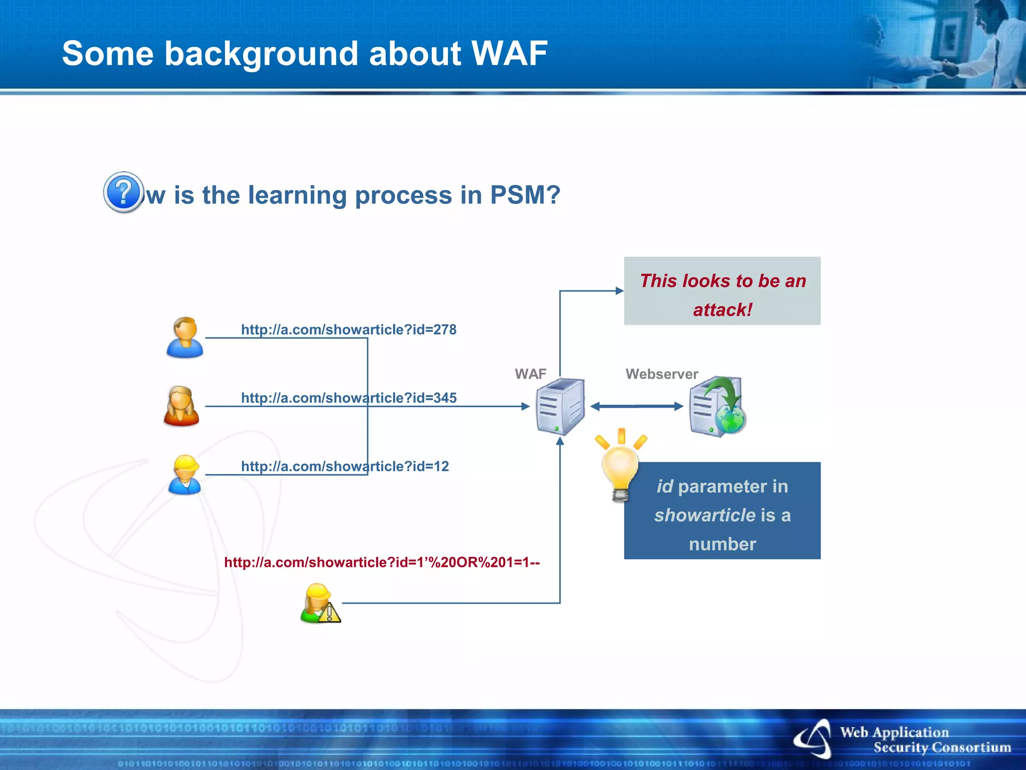 Some background about WAF



  How is the learning process in PSM?


                                                         This looks to be an
                                                                attack!
            http://a.com/showarticle?id=278


                                                 WAF    Webserver
            http://a.com/showarticle?id=345



            http://a.com/showarticle?id=12
                                                           id parameter in
                                                           showarticle is a
                                                               number
          http://a.com/showarticle?id=1’%20OR%201=1--
 