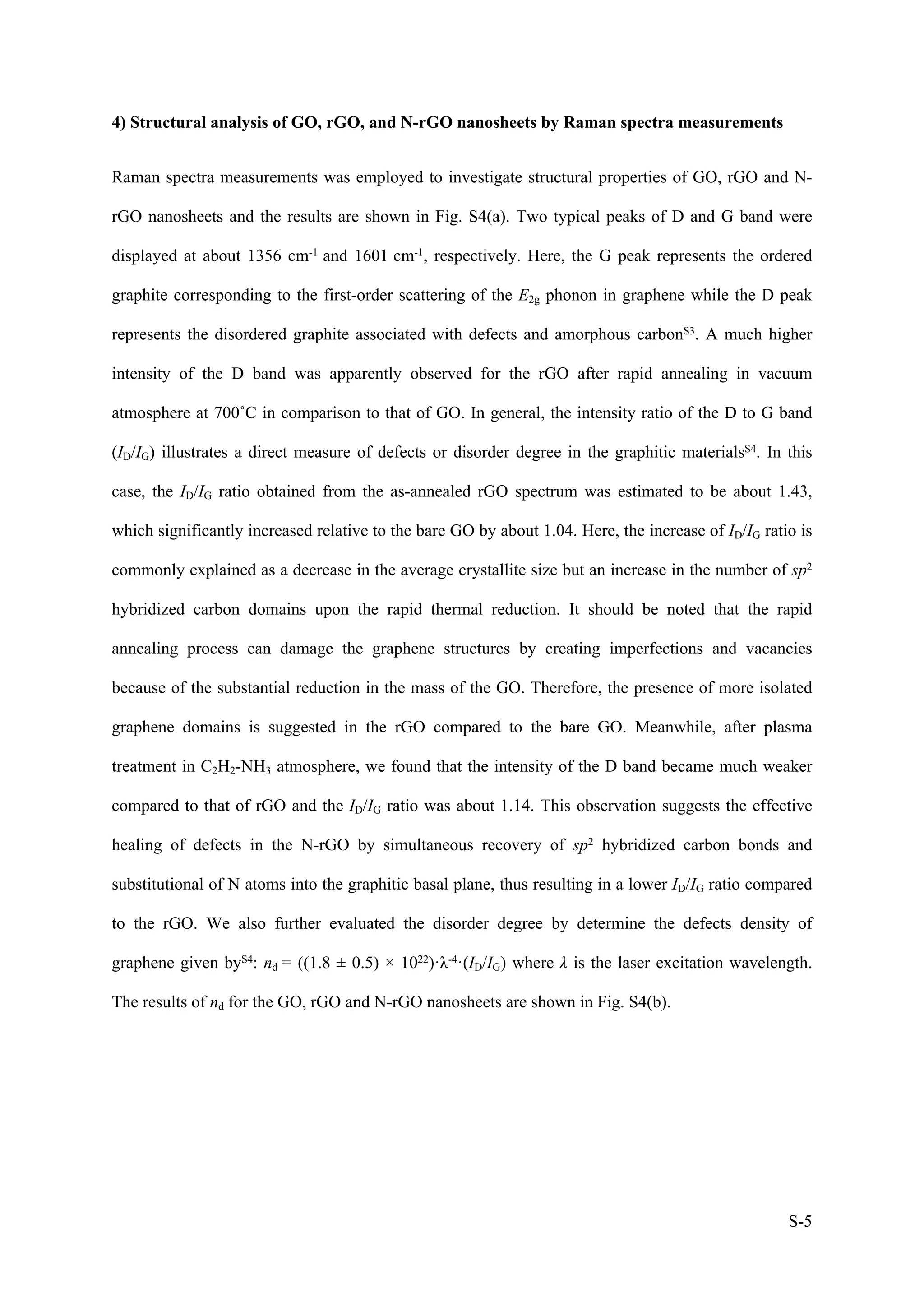 S-5
4) Structural analysis of GO, rGO, and N-rGO nanosheets by Raman spectra measurements
Raman spectra measurements was employed to investigate structural properties of GO, rGO and N-
rGO nanosheets and the results are shown in Fig. S4(a). Two typical peaks of D and G band were
displayed at about 1356 cm-1 and 1601 cm-1, respectively. Here, the G peak represents the ordered
graphite corresponding to the first-order scattering of the E2g phonon in graphene while the D peak
represents the disordered graphite associated with defects and amorphous carbonS3. A much higher
intensity of the D band was apparently observed for the rGO after rapid annealing in vacuum
atmosphere at 700˚C in comparison to that of GO. In general, the intensity ratio of the D to G band
(ID/IG) illustrates a direct measure of defects or disorder degree in the graphitic materialsS4. In this
case, the ID/IG ratio obtained from the as-annealed rGO spectrum was estimated to be about 1.43,
which significantly increased relative to the bare GO by about 1.04. Here, the increase of ID/IG ratio is
commonly explained as a decrease in the average crystallite size but an increase in the number of sp2
hybridized carbon domains upon the rapid thermal reduction. It should be noted that the rapid
annealing process can damage the graphene structures by creating imperfections and vacancies
because of the substantial reduction in the mass of the GO. Therefore, the presence of more isolated
graphene domains is suggested in the rGO compared to the bare GO. Meanwhile, after plasma
treatment in C2H2-NH3 atmosphere, we found that the intensity of the D band became much weaker
compared to that of rGO and the ID/IG ratio was about 1.14. This observation suggests the effective
healing of defects in the N-rGO by simultaneous recovery of sp2 hybridized carbon bonds and
substitutional of N atoms into the graphitic basal plane, thus resulting in a lower ID/IG ratio compared
to the rGO. We also further evaluated the disorder degree by determine the defects density of
graphene given byS4: nd = ((1.8 ± 0.5) × 1022)·λ-4·(ID/IG) where λ is the laser excitation wavelength.
The results of nd for the GO, rGO and N-rGO nanosheets are shown in Fig. S4(b).
 