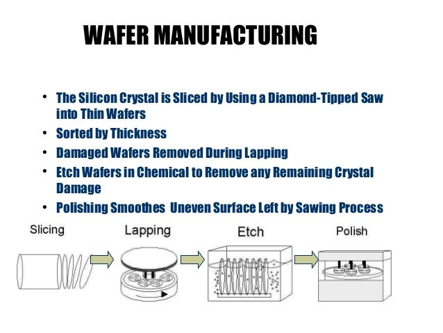 Wafer Fabrication Process Flow Chart